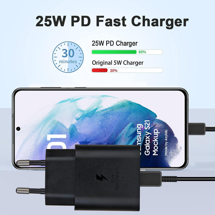 Powersky (2er Pack) 25W Netzteil USB C Schnellladegerät für Samsung Galaxy S24/ S23/ S22/ S22 Plus/