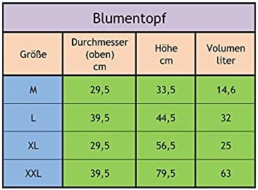 MELTOM Blumenkübel Blumentopf Rund Slim Hoch 3D Effekt Dekorativ Pflanzkübel mit Herausnehmbaren Ein