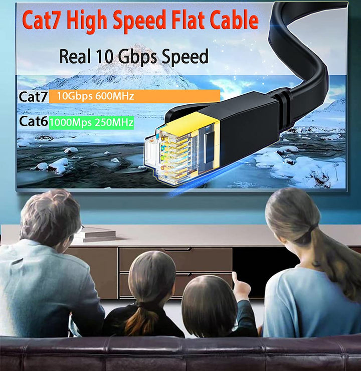 30m Cat 7 LAN Kabel 30 meter Flach Outdoor Indoor, S/FTP Netzwerkkabel CAT7 30m Hochgeschwindigkeits