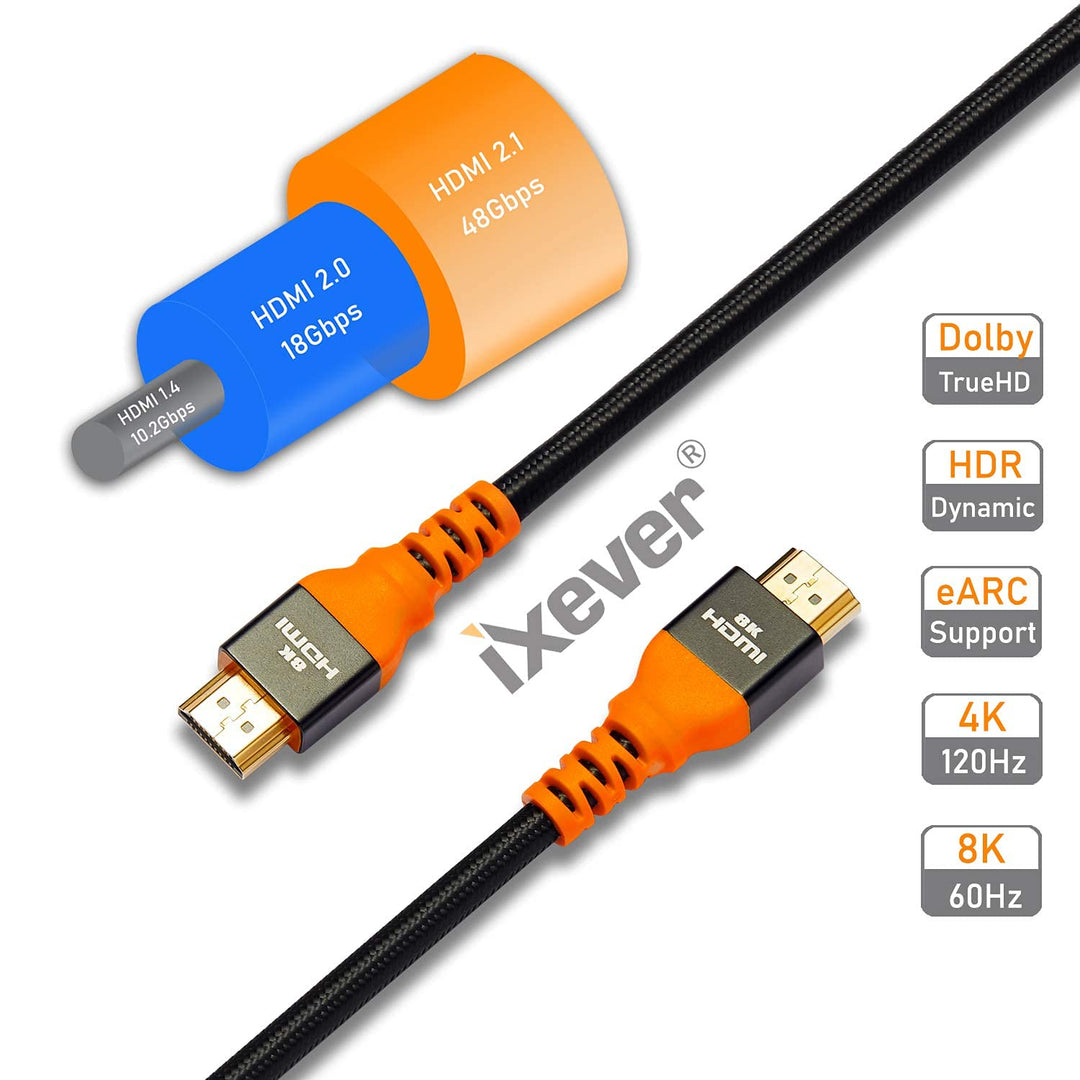 IXEVER 8K HDMI 2.1 Kabel, 5 m, Ultra HD 48 Gbit/s High Speed eARC RTX 3090 HDR10 4:4 HDCP 2.2 & 2.3