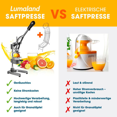 Lumaland Entsafter Set mit Obstständer für max. 6 Orangen | Gusseisen Entsafter mit Orangenständer -