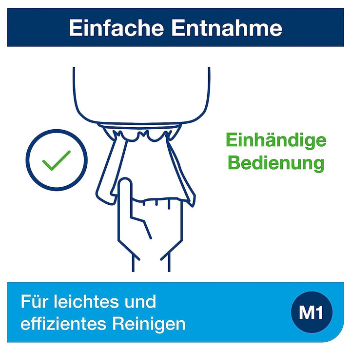 Tork Mini-Papierhandtuchspender mit Zentraleinzug zur Wandmontage + Nachfüllpackung - M1 - Mehrzweck