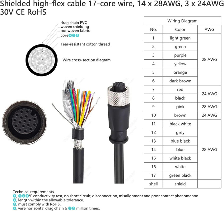 M12 17-pin A-code kabel für Cognex In-Sight 3D-L4000, SICK Inspector83x Lector64x, Banner ABR 3000 7
