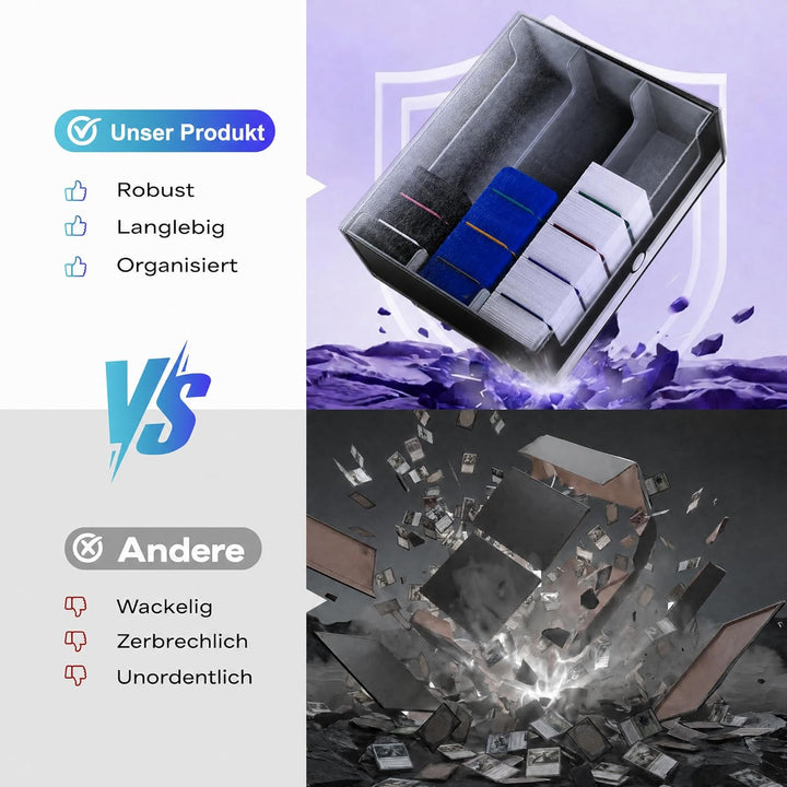 Karten-Aufbewahrungsbox für Sammelkarten, 1800+ PU-Leder, Commander-Kartendeck-Hülle, Magnetverschlu