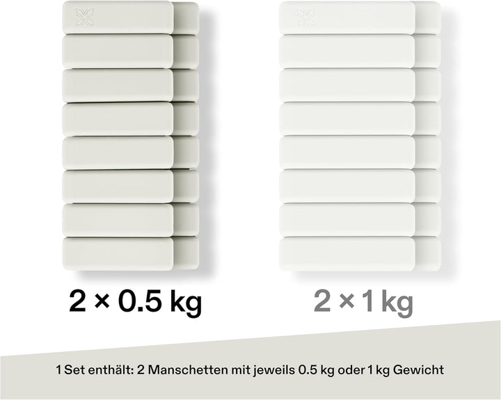 Gewichtsmanschetten aus Silikon (2x0,5 kg oder 2x1 kg) – Knöchelgewichte & Handgelenkgewichte für Fi