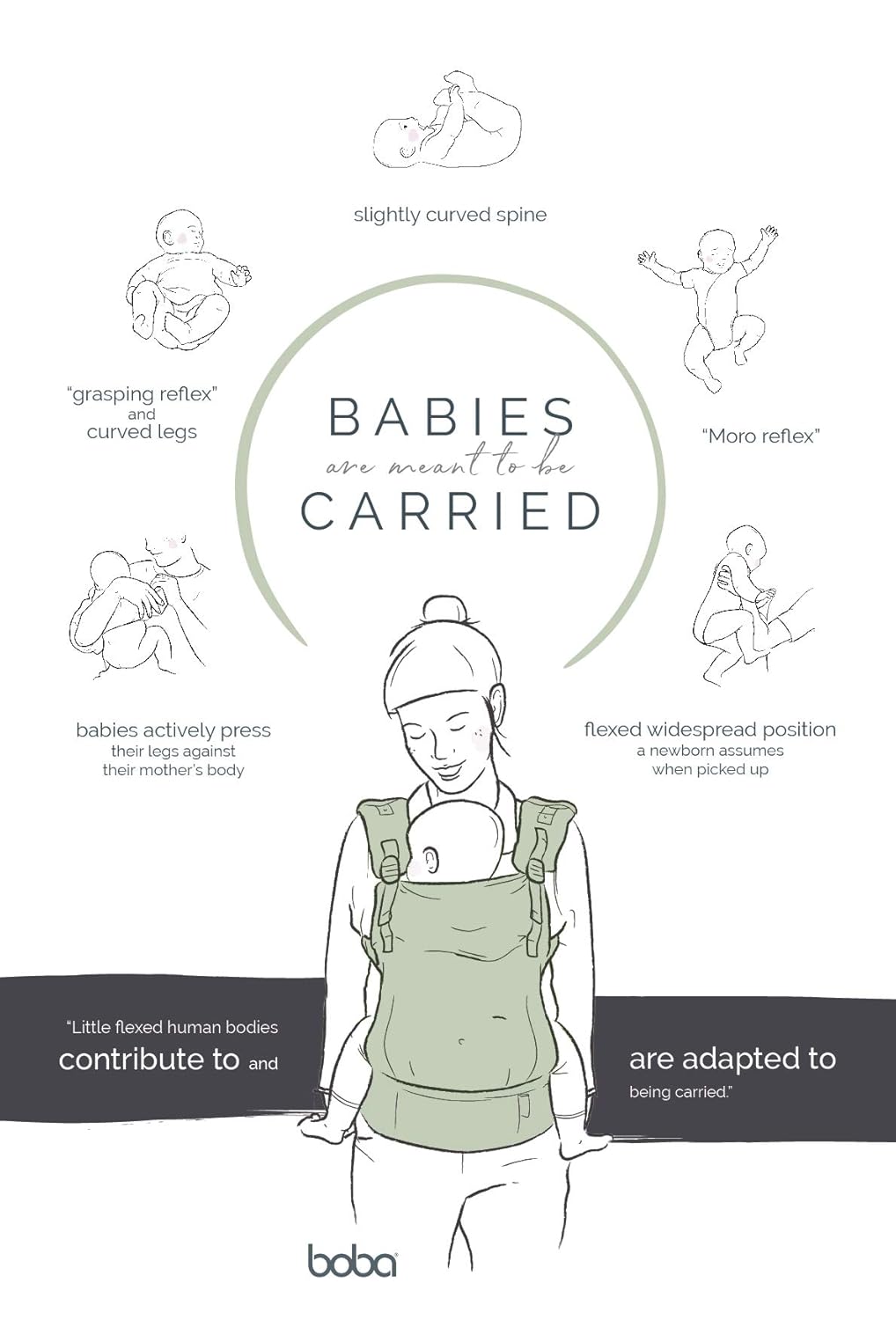 Boba X Babytrage Neugeborene ab Geburt (3-20 kg) - Hüftfreundliche Baby- &amp; Kindertrage mit verstellb