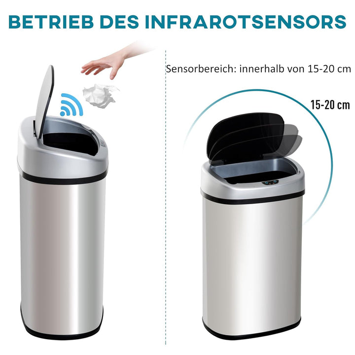 Homcom® Edelstahl Automatik Sensor Mülleimer Abfalleimer IR Sensor mit/ohne Inneneimer rund vierecki