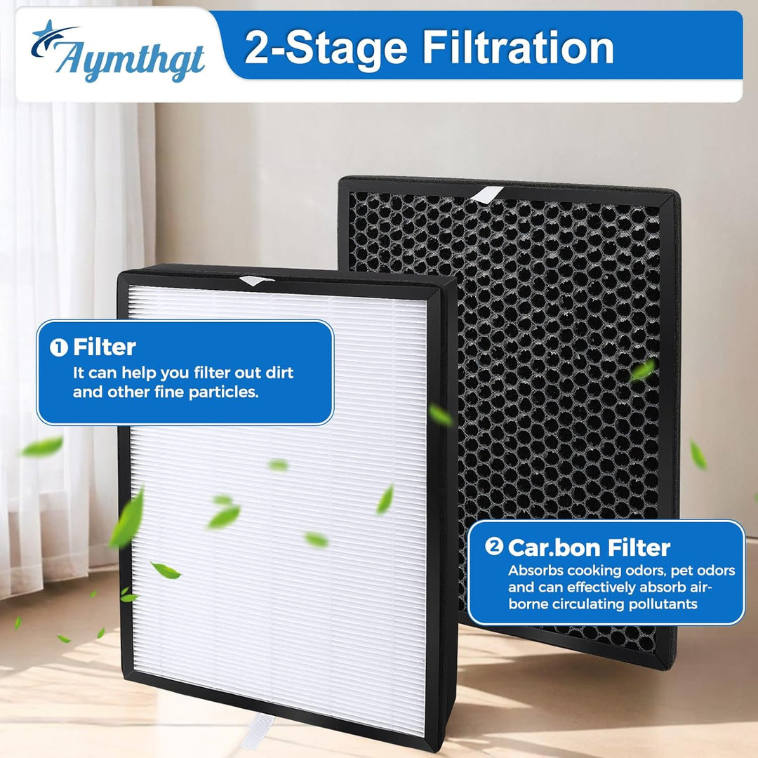 FY2420/30 Ersatzfilter Philips Luftreiniger AC2882 AC2885 AC2887 A2889 AC2892 AC3829 Serie 2000 und
