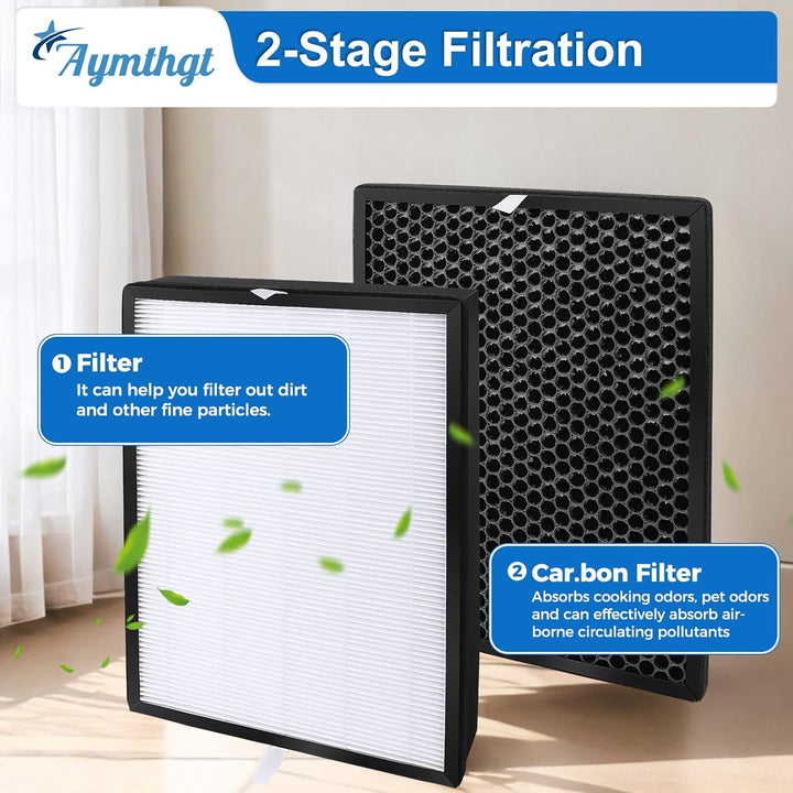 FY2420/30 Ersatzfilter Philips Luftreiniger AC2882 AC2885 AC2887 A2889 AC2892 AC3829 Serie 2000 und