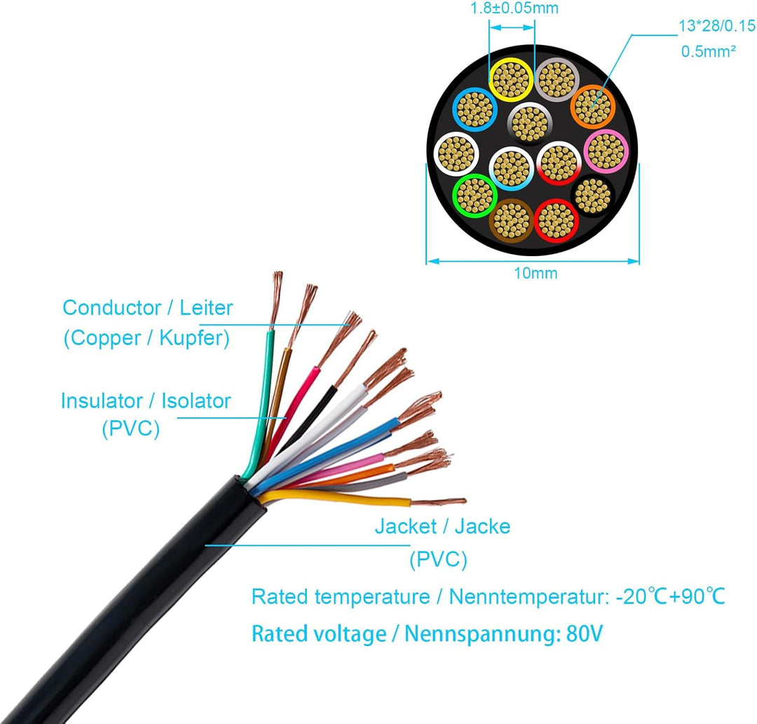 BEIJISTAR 5M Fahrzeugleitung 13x0,5mm² Rundkabel, 12V 24V 13 Adriges Anhängerkabel, 13 Adriges Elekt