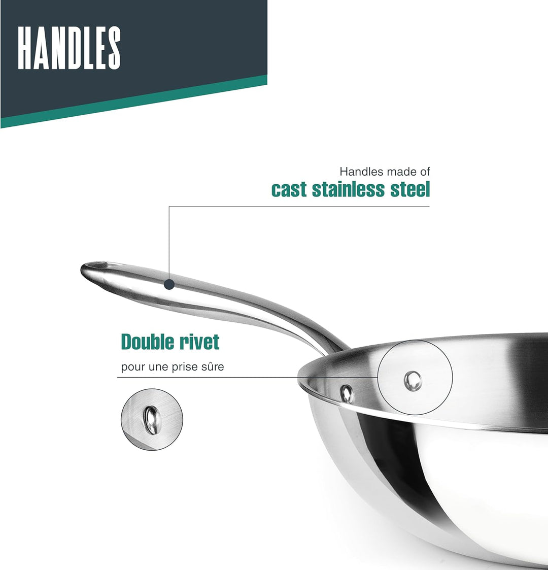 LACOR - 60898 Trichef Wok 28 cm, Edelstahl 18/10 und Aluminium 1060, dreilagig, Gusseisengriff, indu