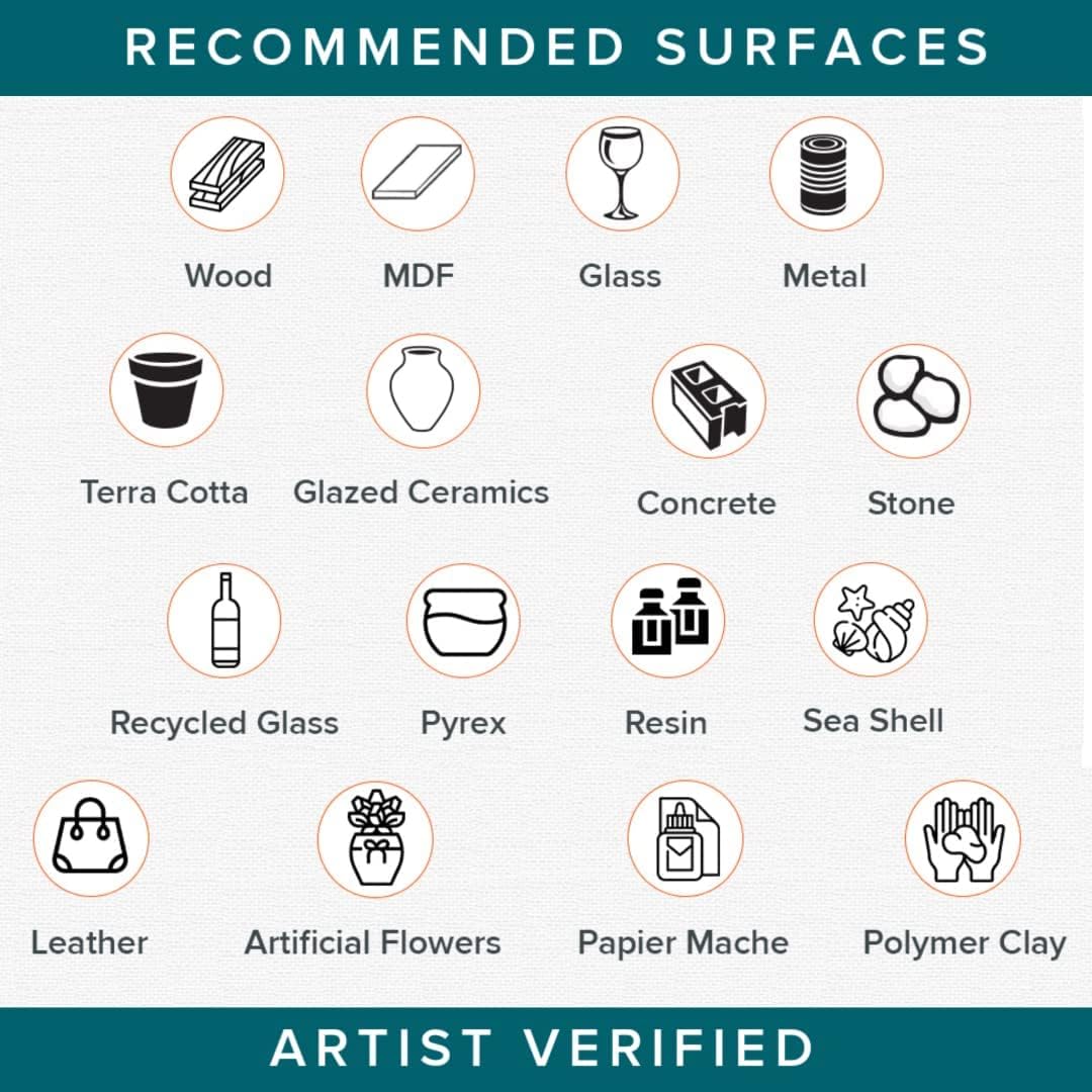 DecoArt Dreifach dicker, glänzender Glasur, 237 ml Flasche, Weiss/Blau 226.8 g (1er Pack) weiss / bl