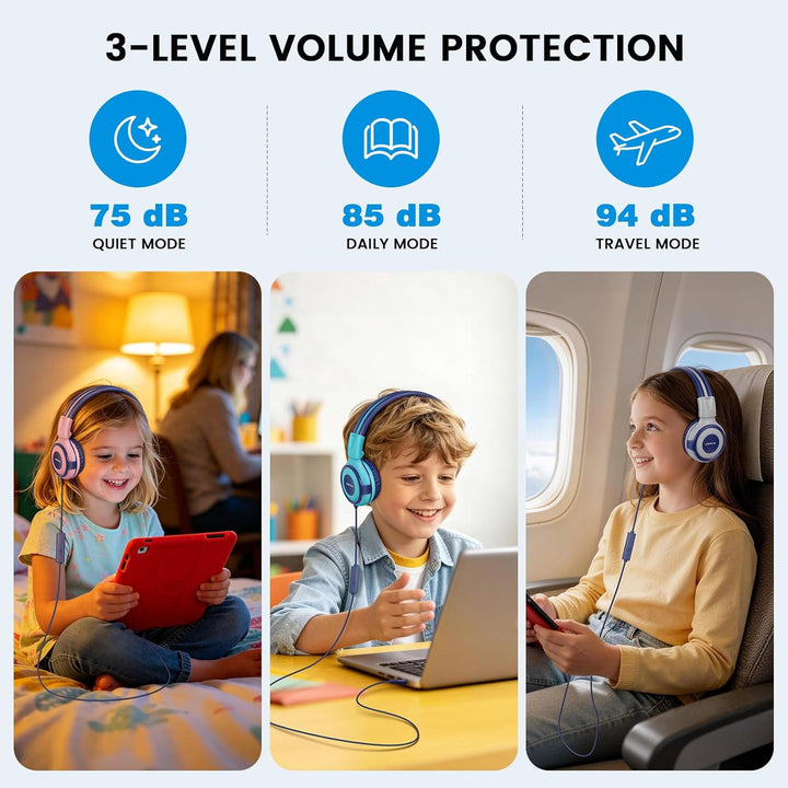 SIMOLIO Kopfhörer Kinder mit eingebautem Mic, Kinderkopfhörer mit Lautstärkebegrenzung 94-85-75dB, S