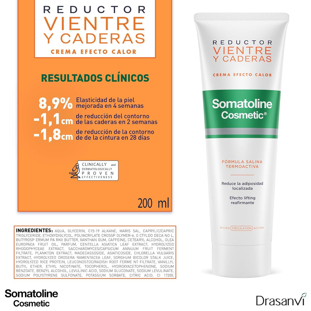 VIENTRE & CADERAS reductor express efecto calor 250 ml