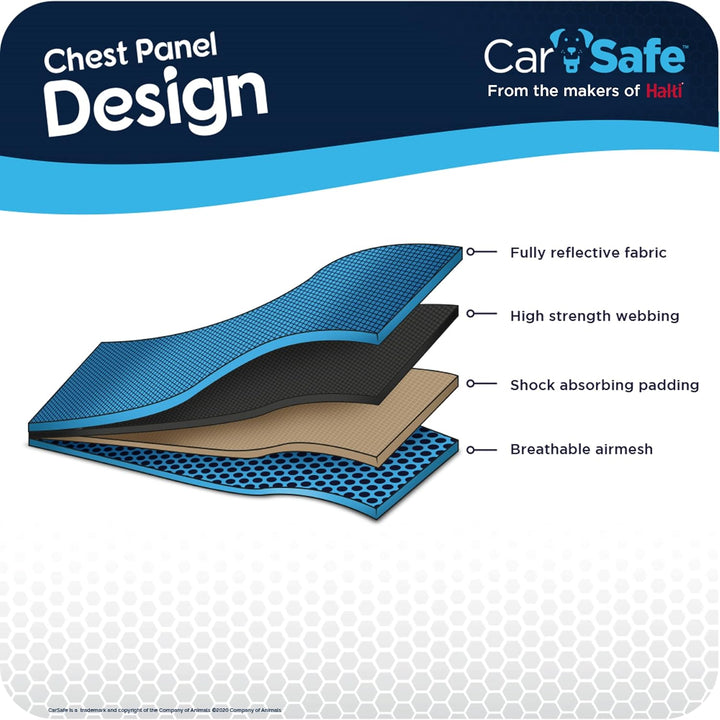 CarSafe Crash-getestetes Hunde Sicherheitsgeschirr, Crashtest-geprüft bis zu 32 kg / 70 lbs, sichert