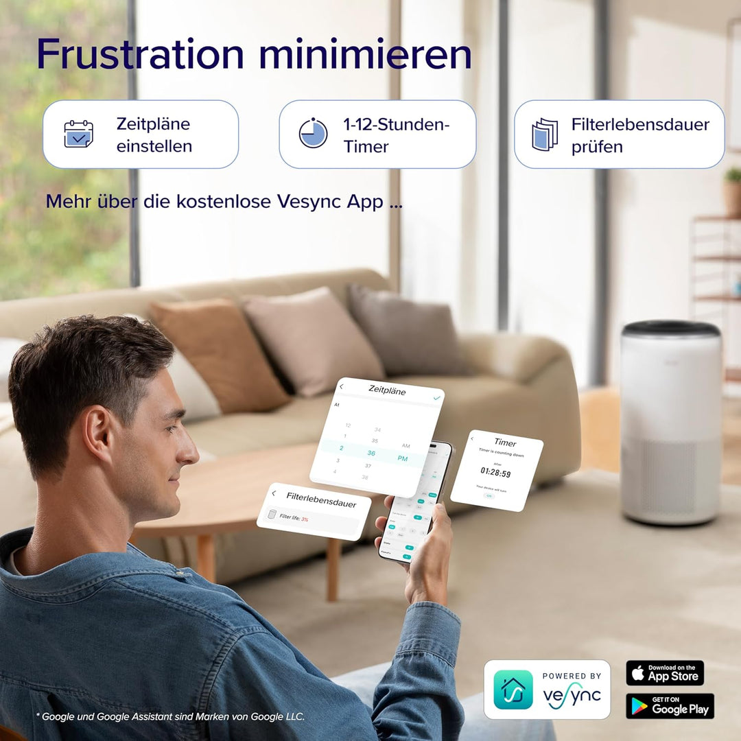 LEVOIT H13 HEPA Luftreiniger für Allergiker, CADR 400m³/h bis 83㎡ Raucherzimmer Wohnung, Luftfilter