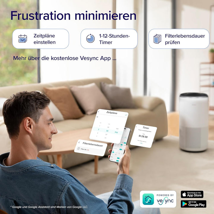 LEVOIT H13 HEPA Luftreiniger für Allergiker, CADR 400m³/h bis 83㎡ Raucherzimmer Wohnung, Luftfilter