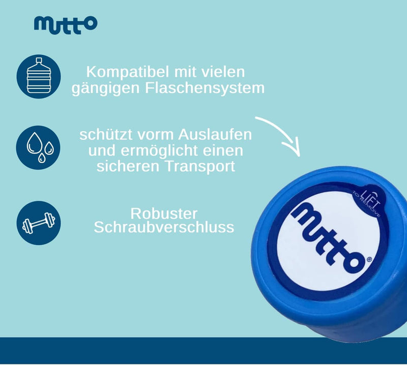 mutto Wasserflasche leer, Wasserbehälter für 19 Liter, Wiederverwendbare PET Wassergallone Leerflasc