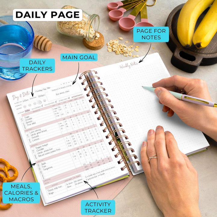 PLANBERRY Food Journal Premium - Ernährungsplaner - Diät- & Kalorien-Tracker - Mahlzeit- & Übungstag