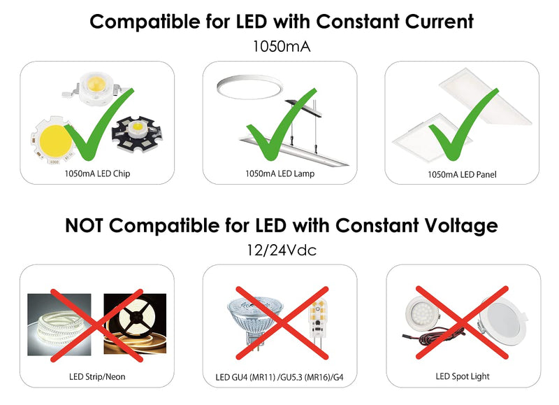 illuburg LED Trafo Dimmbar Triac 1050mA Konstantstrom 25W - 50W LED Netzteil Treiber Transformator D
