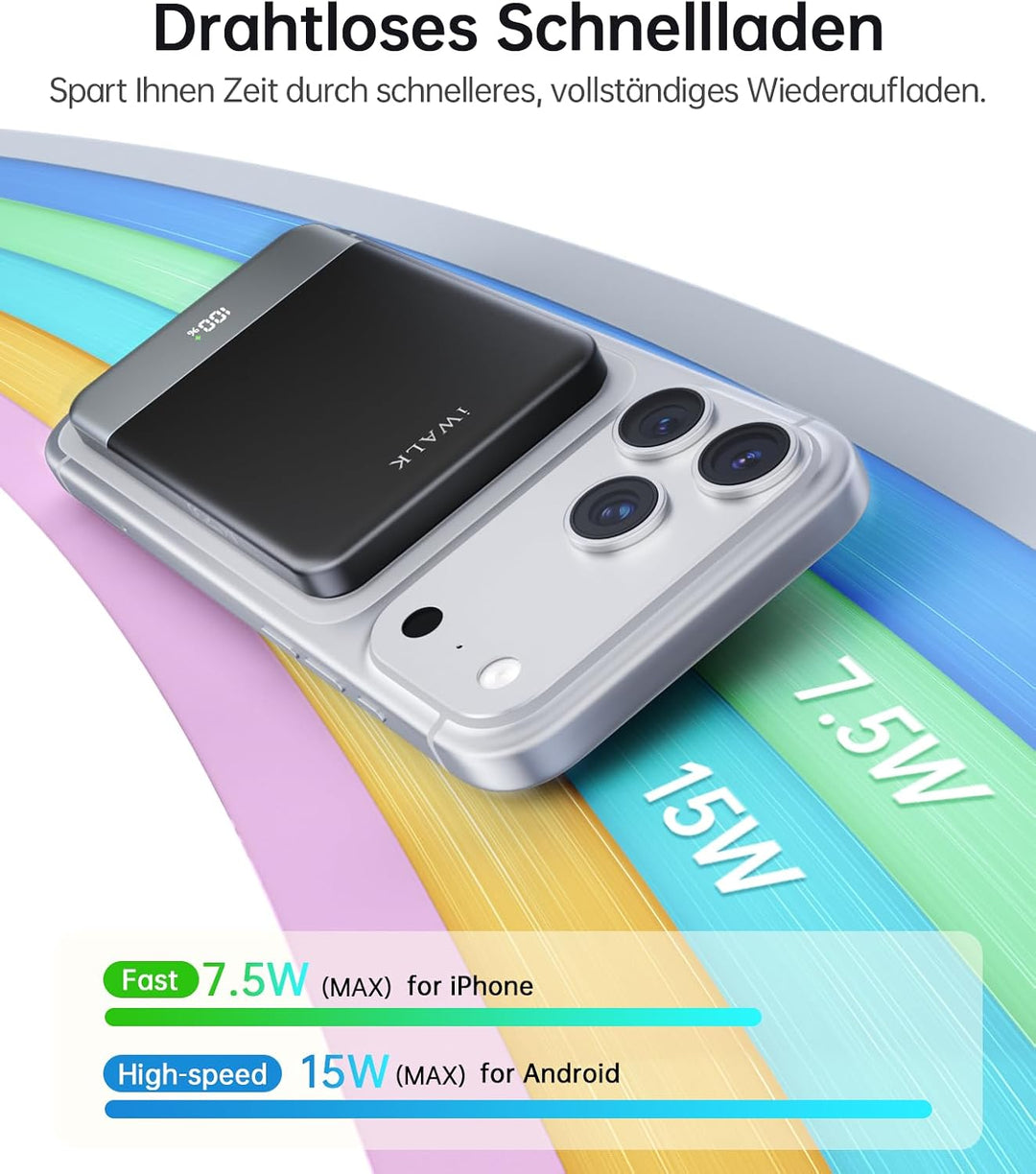 iWALK Powerbank für Magsafe 5000mAh, Slim Magnetische Power Bank, Kabelloses Tragbares Ladegerät mit