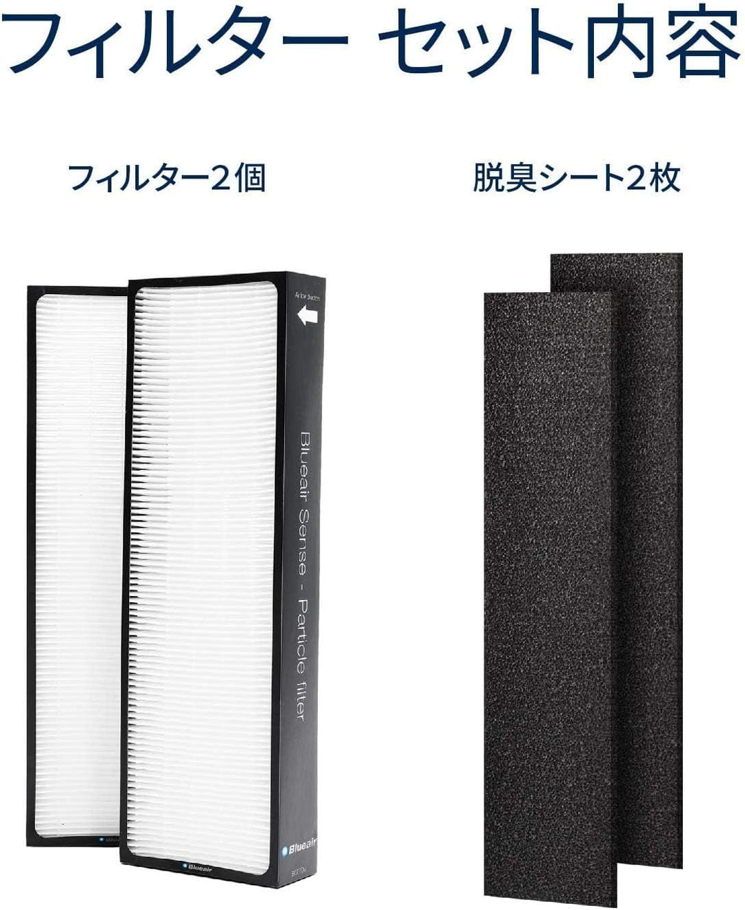 Blueair Sense PAC HEPA Ersatz Partikelfilter