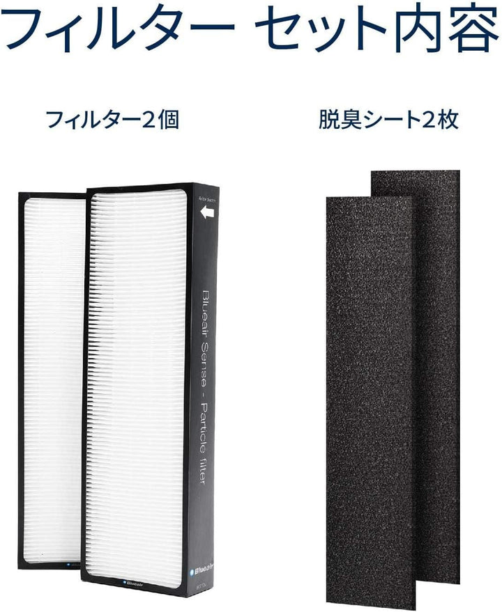 Blueair Sense PAC HEPA Ersatz Partikelfilter