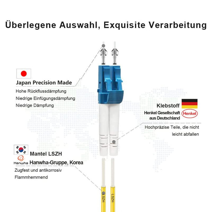 FLYPROFiber 50M OS2 LC auf LC LWL Glasfaser Patchkabel | Längenoptionen: 0,2m-200m, 1G/10GB Singlemo