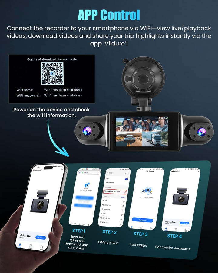 Hikity 2K 360°Dashcam für Auto mit 64G SD Karte,4 Kanal 3 Zoll IPS Bildschirm Dash Cam, Dash Cam 2K+