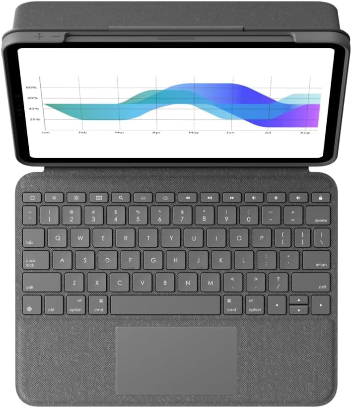 Logitech Folio Touch iPad Hülle Tastatur, Trackpad und Smart Connector für 11 Zoll iPad Pro (Modell: