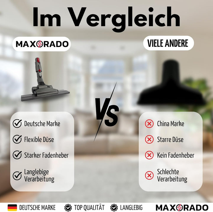 Flachdüse Flache Düse Bodendüse für Dyson V12 V10 Slim Staubsauger Düse I Staubsaugerdüse flach Park