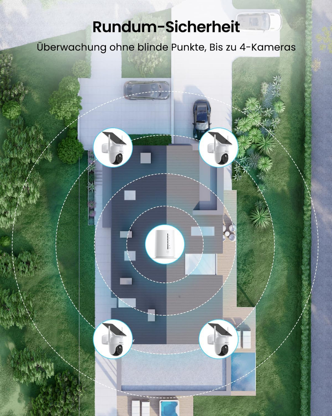ARCCTV Überwachungskamera Aussen Set, Batteriebetriebene Kamera mit Solar 4-Kam-Set, 4-Kam-Set