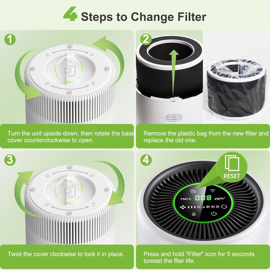 Luftreiniger Allergiker, Air Purifier 3 Geschwindigkeiten, 25dB HEPA Luftfilter gegen Pollen & Gerüc