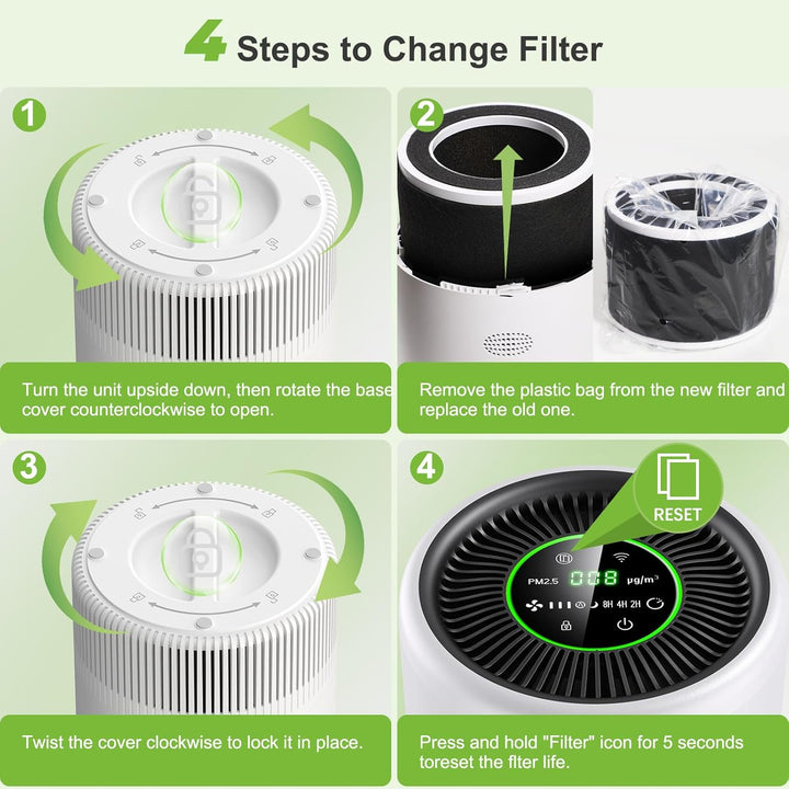 Luftreiniger Allergiker, Air Purifier 3 Geschwindigkeiten, 25dB HEPA Luftfilter gegen Pollen & Gerüc