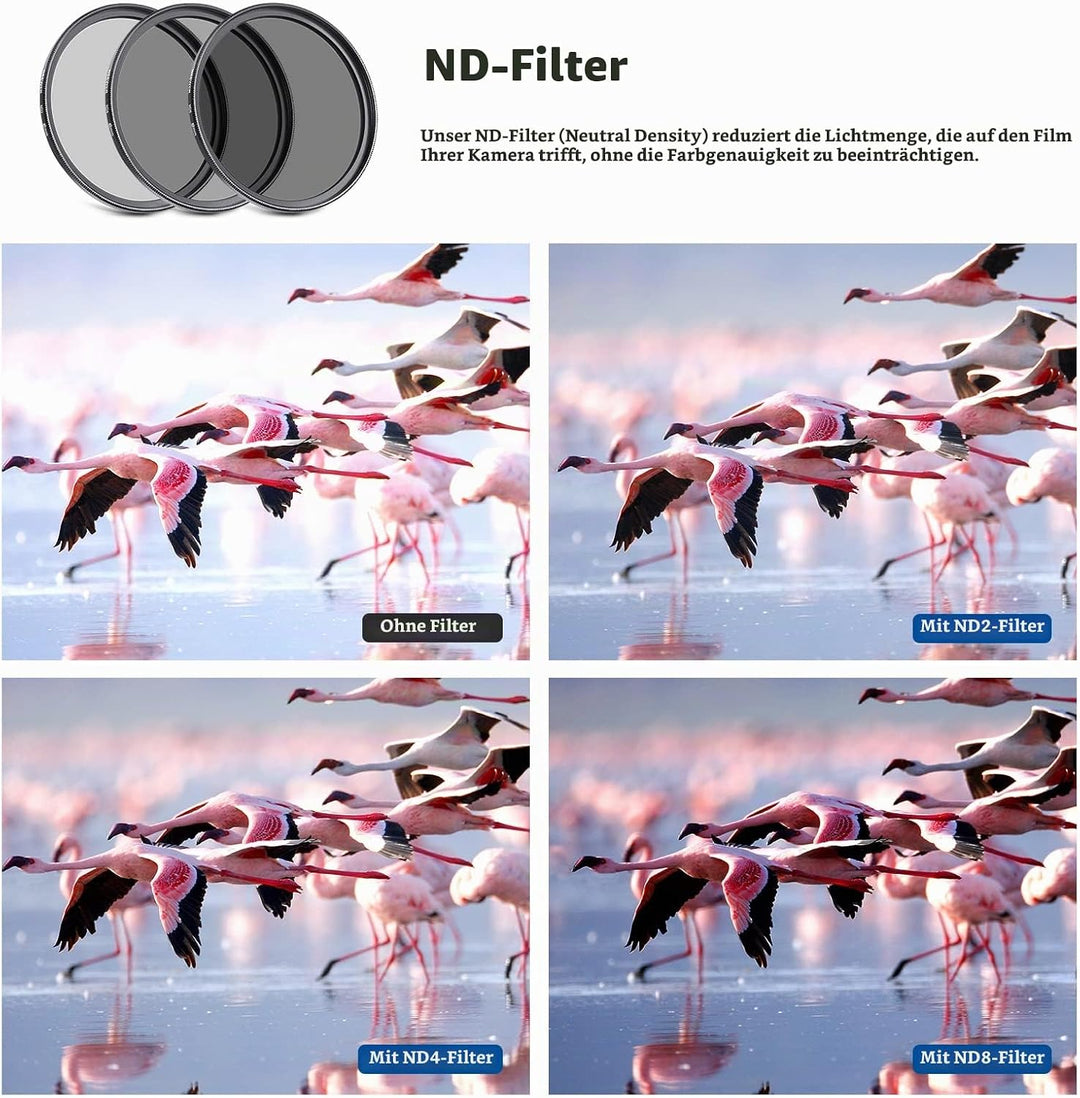 NEEWER 58mm Objektiv und ND Filter Set Weitwinkel/2,2 Fach Teleobjektiv für 18mm 85mm APS C Objektiv