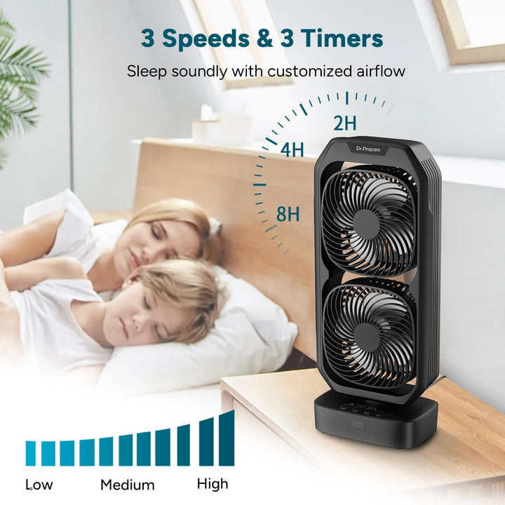 DR.PREPARE Turmventilator mit Wiederaufladbarem Akku, 8000 mAh, USB Tischventilator, Oszillierender