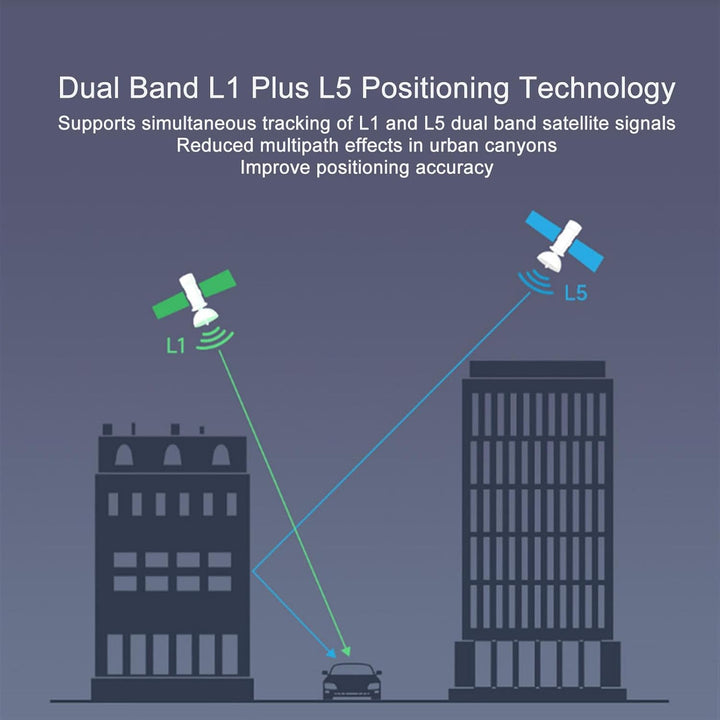 GPS-Modul, GPS-Modul Dualband, L1 L5 Positionierungstechnologie GNSS-Erweiterungskarte mit RTK-Funkt