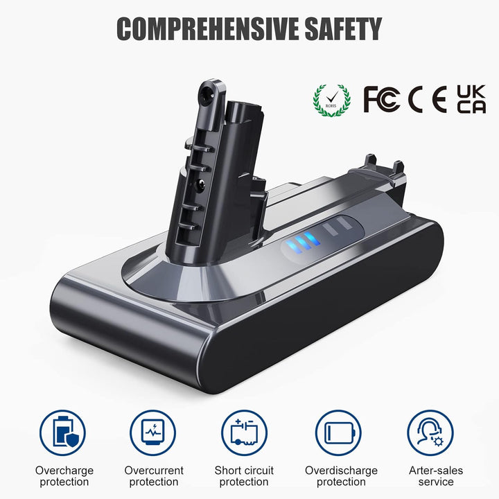 Vunzo 6000mAh Replacement Battery for Dyson V10 Battery Compatible Dyson Animal Absolute Motörhead F