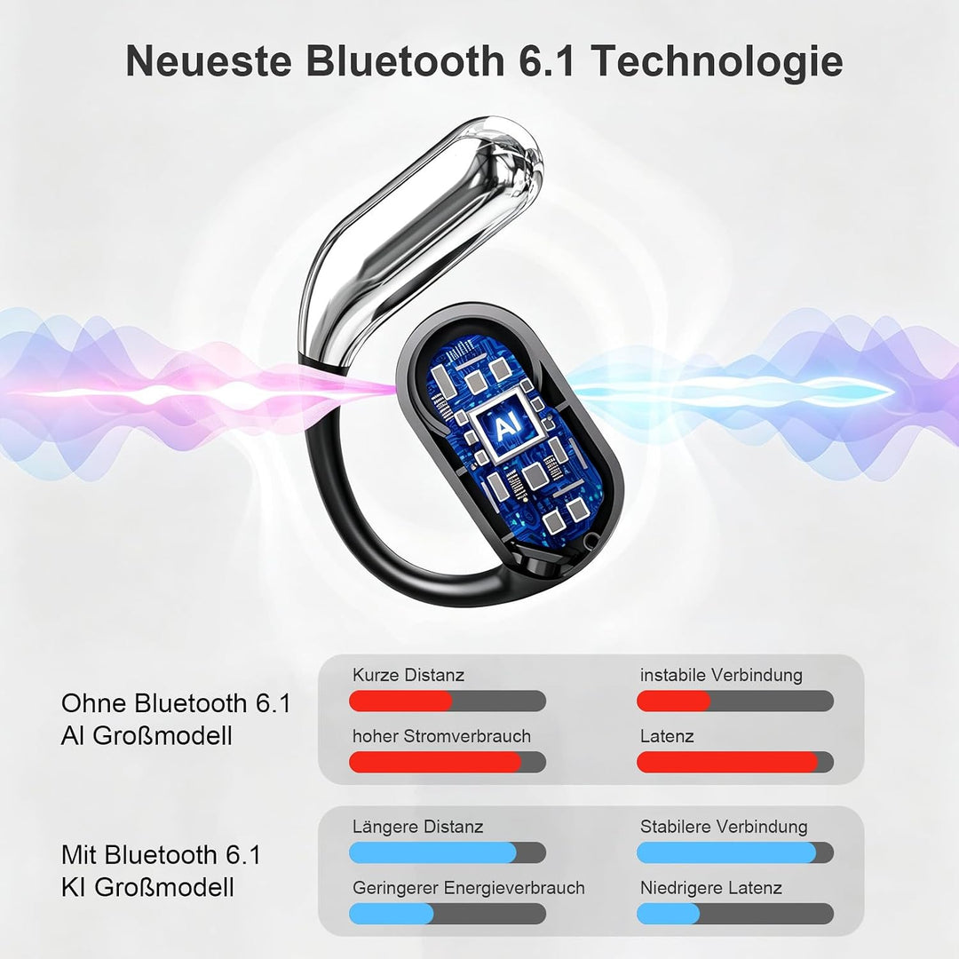 Open Ear Kopfhörer Bluetooth 6.1 KI 50 Std Sport Kopfhörer mit Bequem Flexiblem Ohrhaken 4 ENC Mic D
