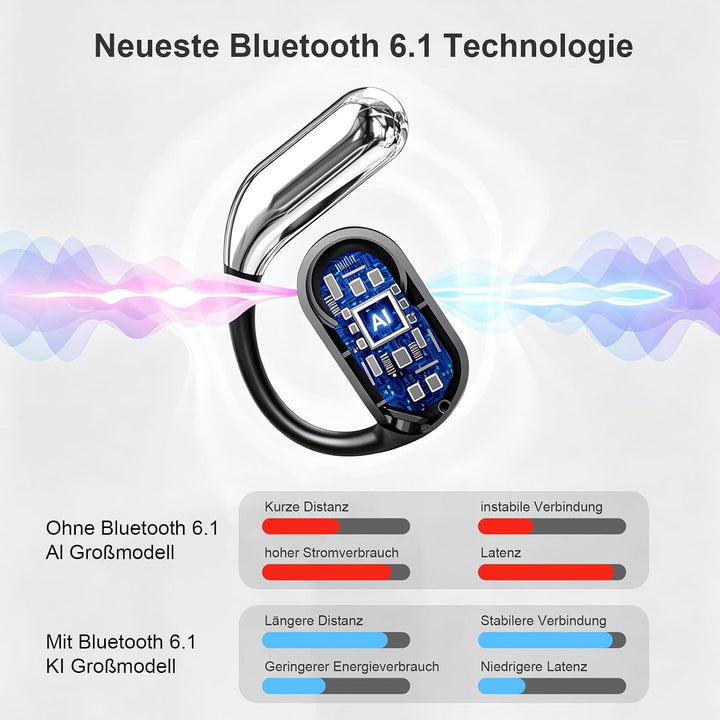 Open Ear Kopfhörer Bluetooth 6.1 KI 50 Std Sport Kopfhörer mit Bequem Flexiblem Ohrhaken 4 ENC Mic D