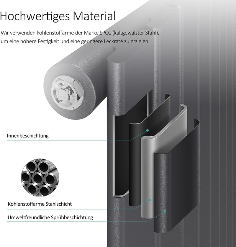 EMKE Design-Heizkörper 630x620mm Heizkörper Horizontal Anthrazit Paneelheizkörper Seitenanschluss Ei