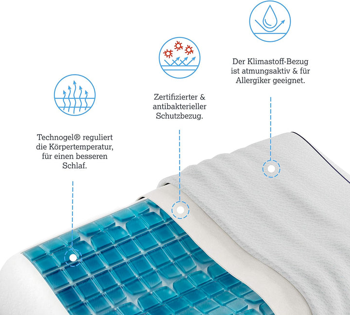 Technogel® Anatomic Orthopädisches Nackenstütz-Kopfkissen – Patentiert, Schadstofffrei & Zertifizier