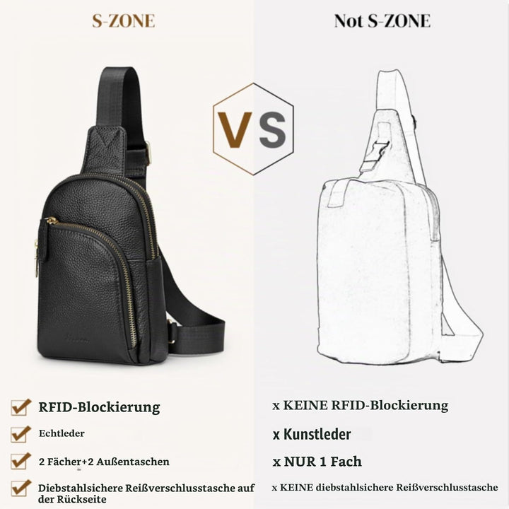S-ZONE RFID-blockierende Damen-Umhängetasche, Leder, klein, Brustrucksack, Rucksack Schwarz-1, Schwa