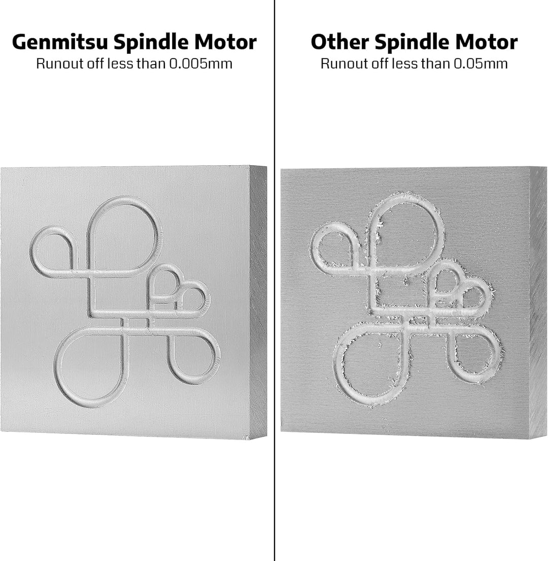 Genmitsu 1,5 kW CNC-Spindelmotor-Kit + Spindelmotorhalterung, wassergekühlter Spindelmotor, 24.000 U