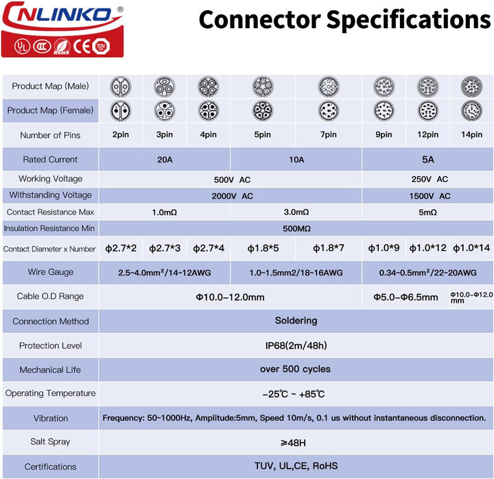 CNLINKO LP-20 Industrieller Wasserdichter Steckverbinder IP68 Rundsteckverbinder Schnellverschluss L