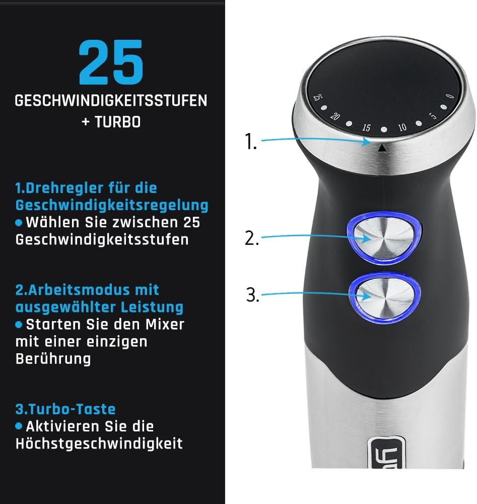 Yoer Six-Edge HB01S, Handmixer, 1500W, Multifunktional, Titanmesser, Turbo-Modus, ECO, 25 Einstellun