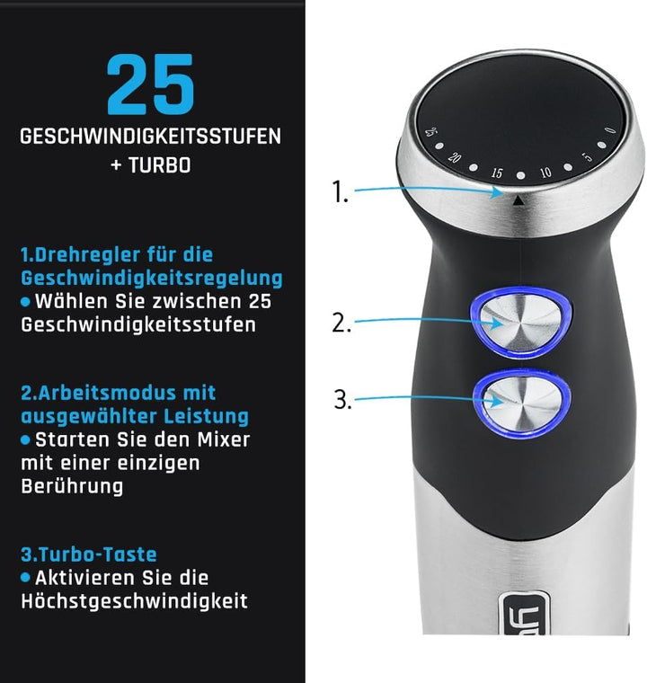 Yoer Six-Edge HB01S, Handmixer, 1500W, Multifunktional, Titanmesser, Turbo-Modus, ECO, 25 Einstellun