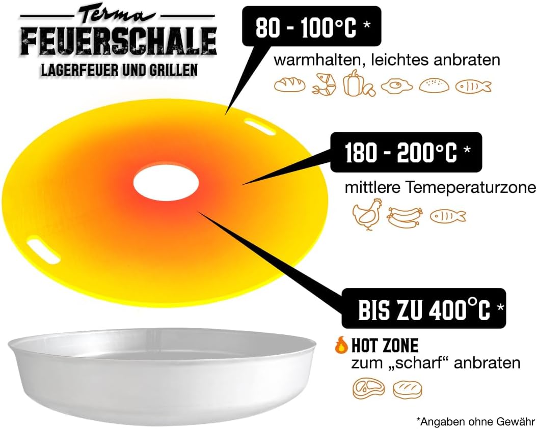 Terma Feuerschale mit Feuerplatte 69-80-100cm -Der Neue Grill Trend- Plancha Grillplatte feuertonne
