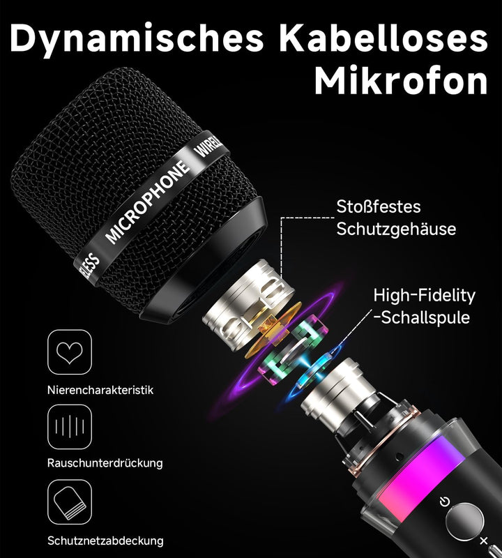 ECHOMUSSY Mikrofon Kabellos, Wiederaufladbare Kabellose Doppel mikrofone Mit 1:1-Chip-Verbindung Und