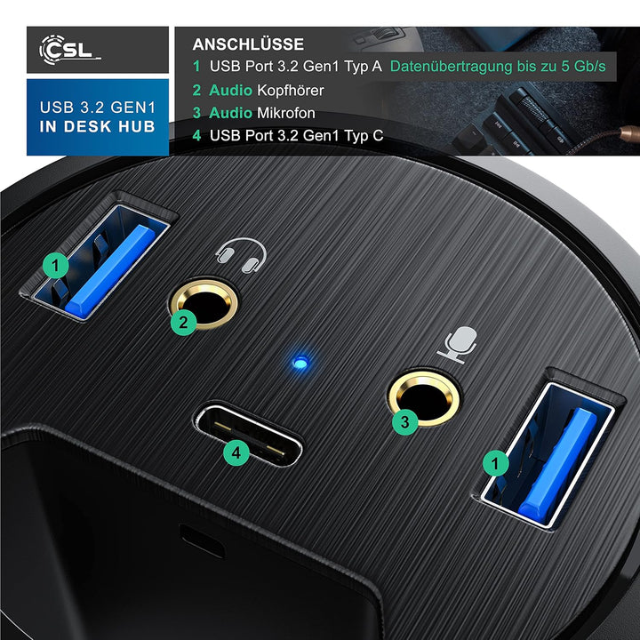 CSL - USB 3.0 In-Desk USB Hub - Tisch Kabeldurchführung - Tischkabeldose - 2 x USB 3.2 – 1 x USB C 3